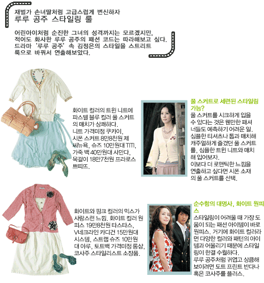 루루스타일 이미지