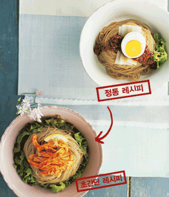 후루룩국수 이미지