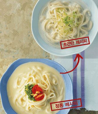 후루룩국수 이미지