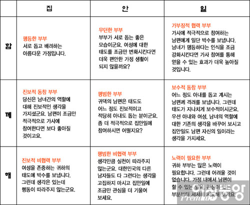 포토그래퍼김유리 이미지